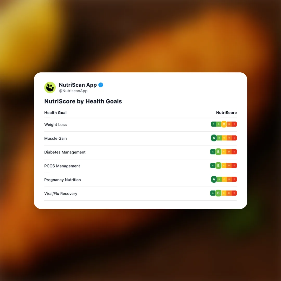 fish-fry social card 4