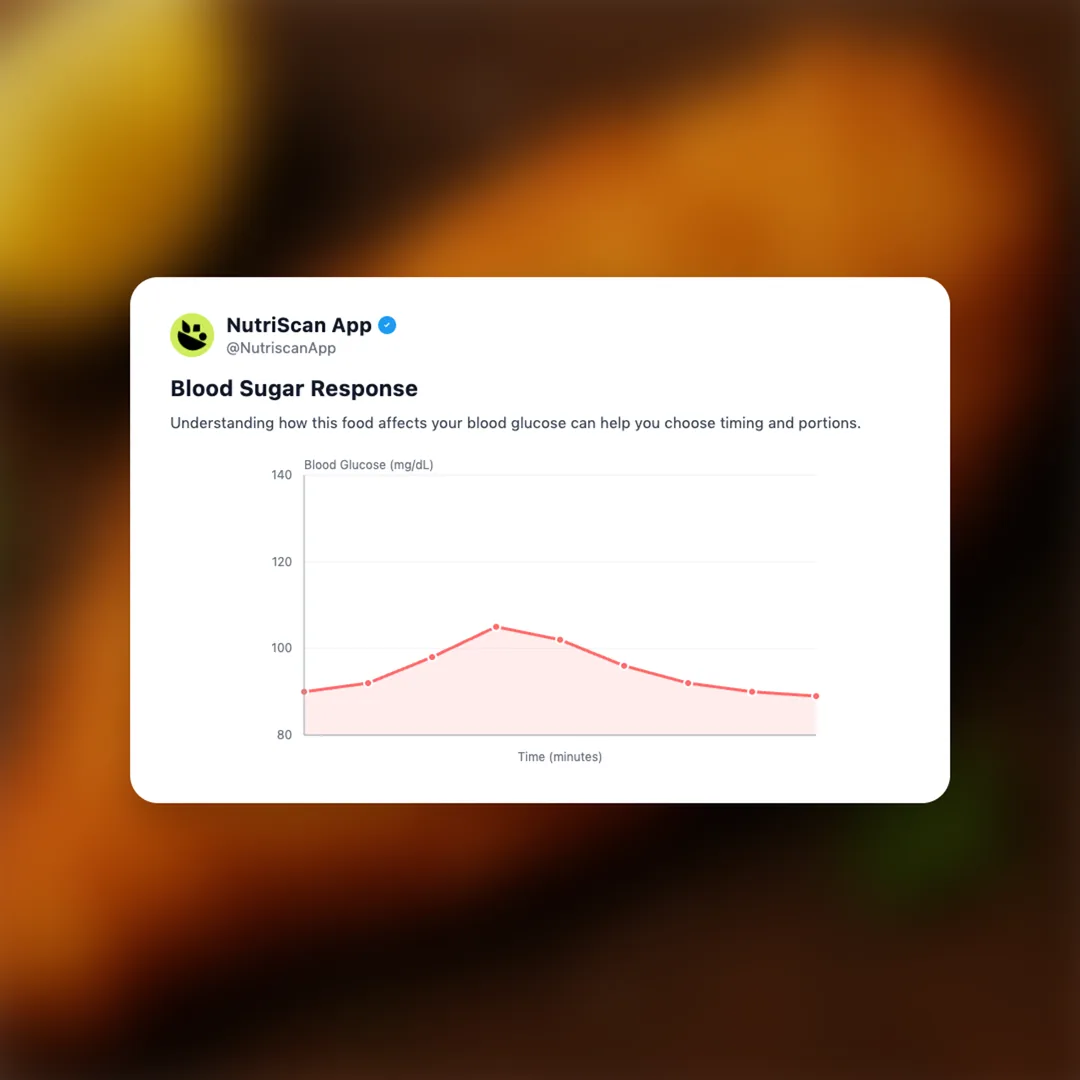 fish-fry social card 5