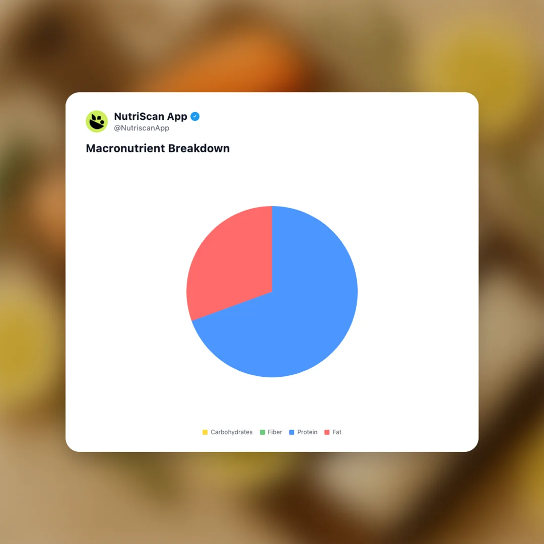 fish-pieces social card 3