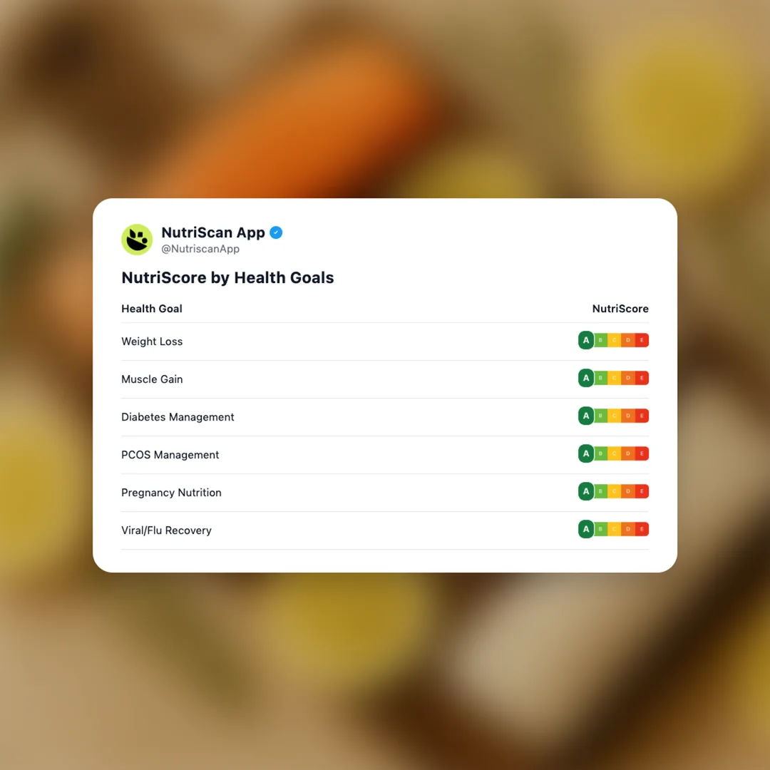 fish-pieces social card 4