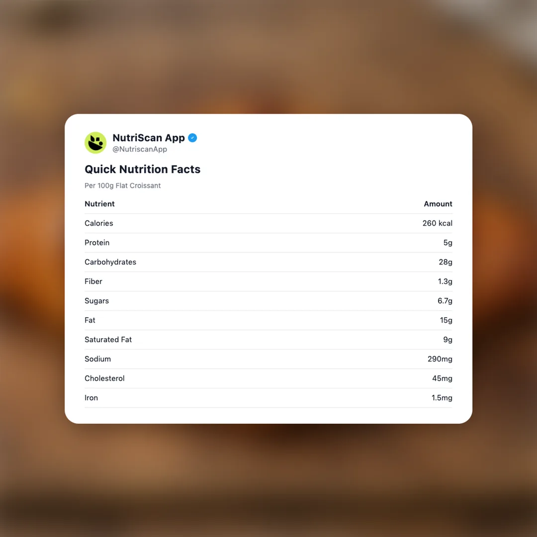 flat-croissant social card 2