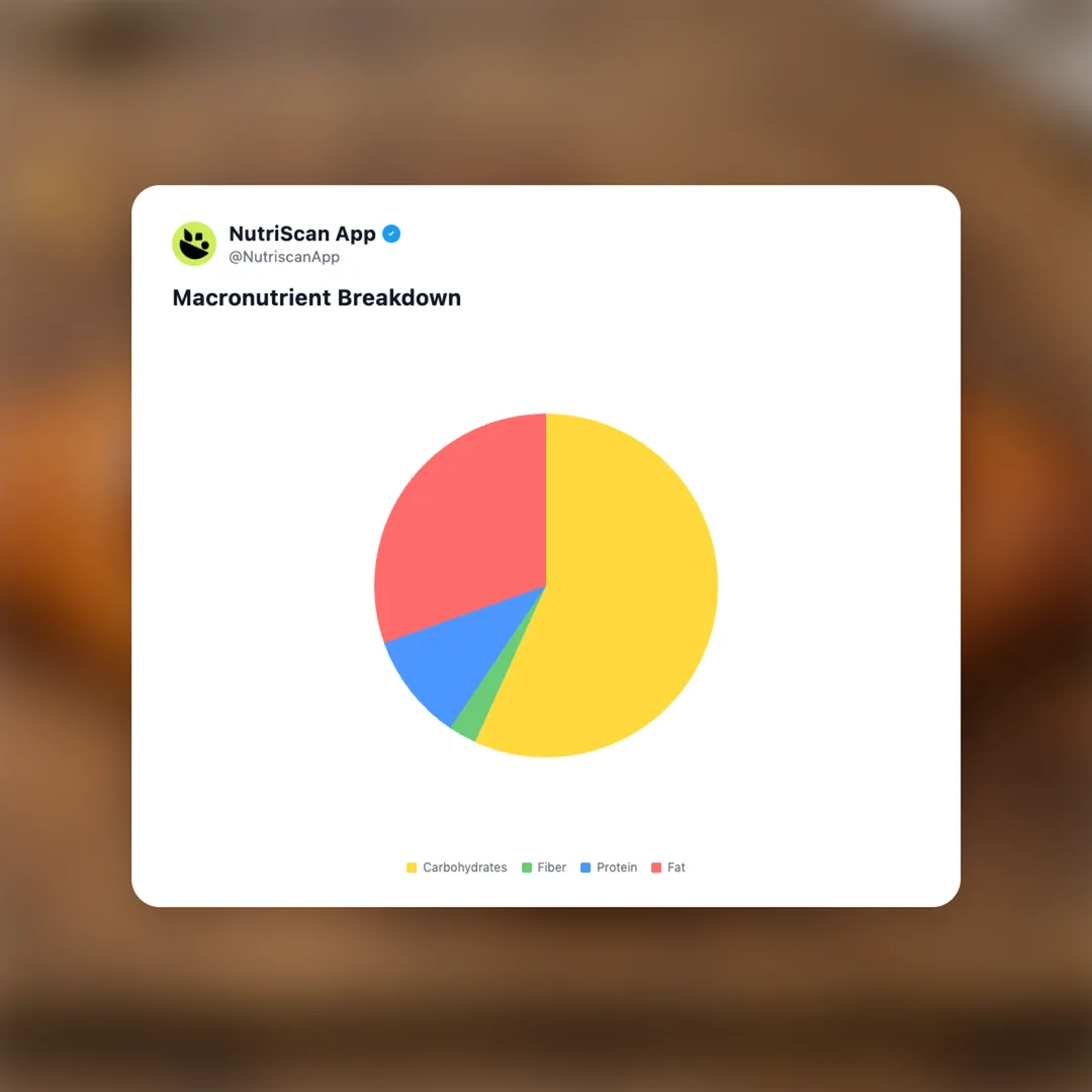 flat-croissant social card 3