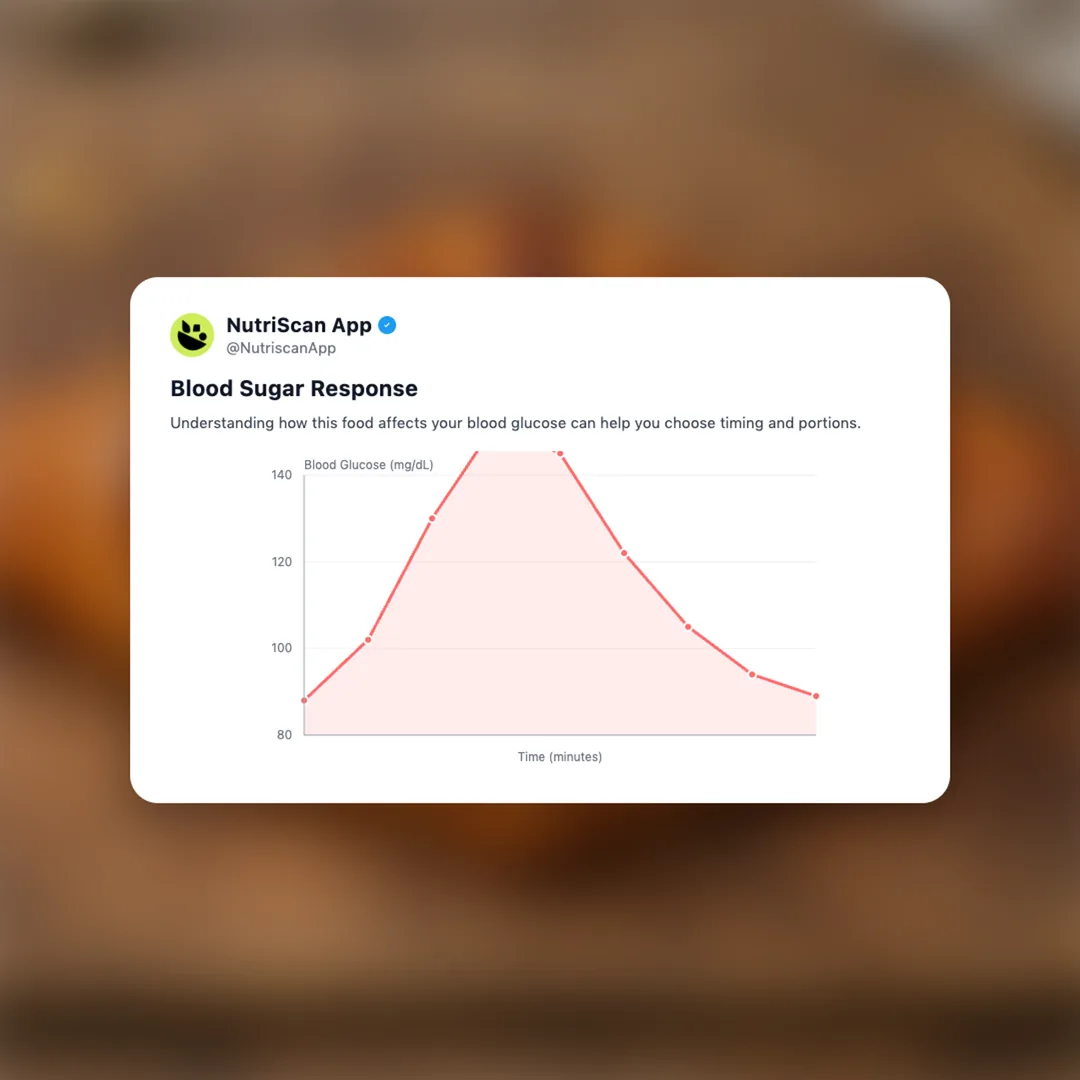 flat-croissant social card 5