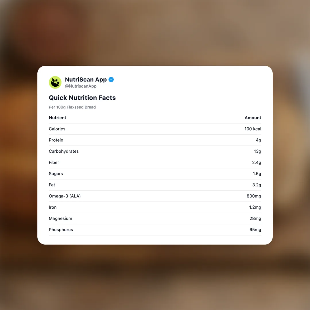 flaxseed-bread social card 2