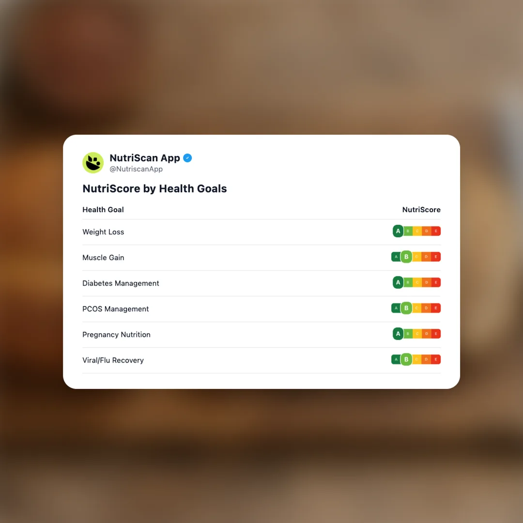 flaxseed-bread social card 4