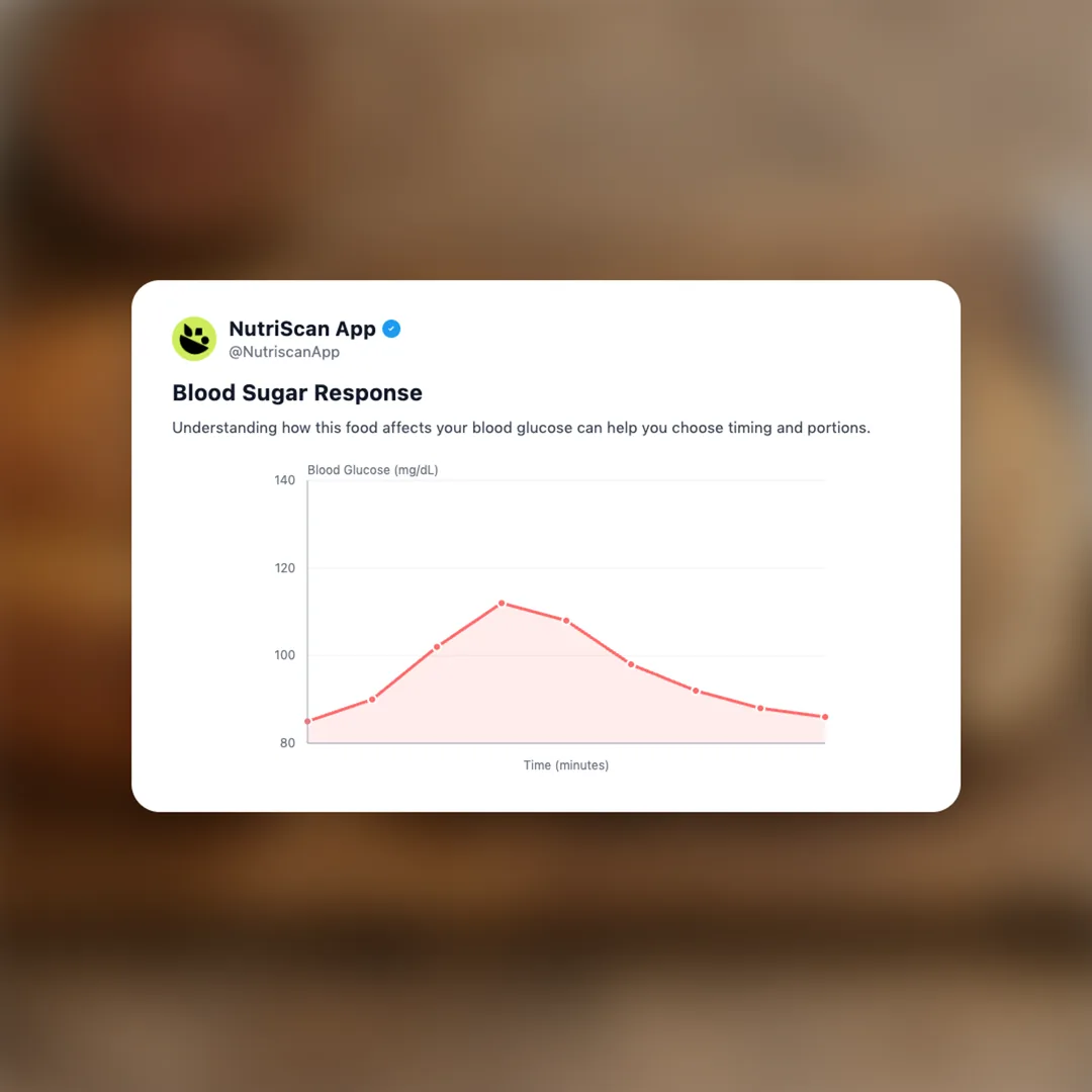 flaxseed-bread social card 5