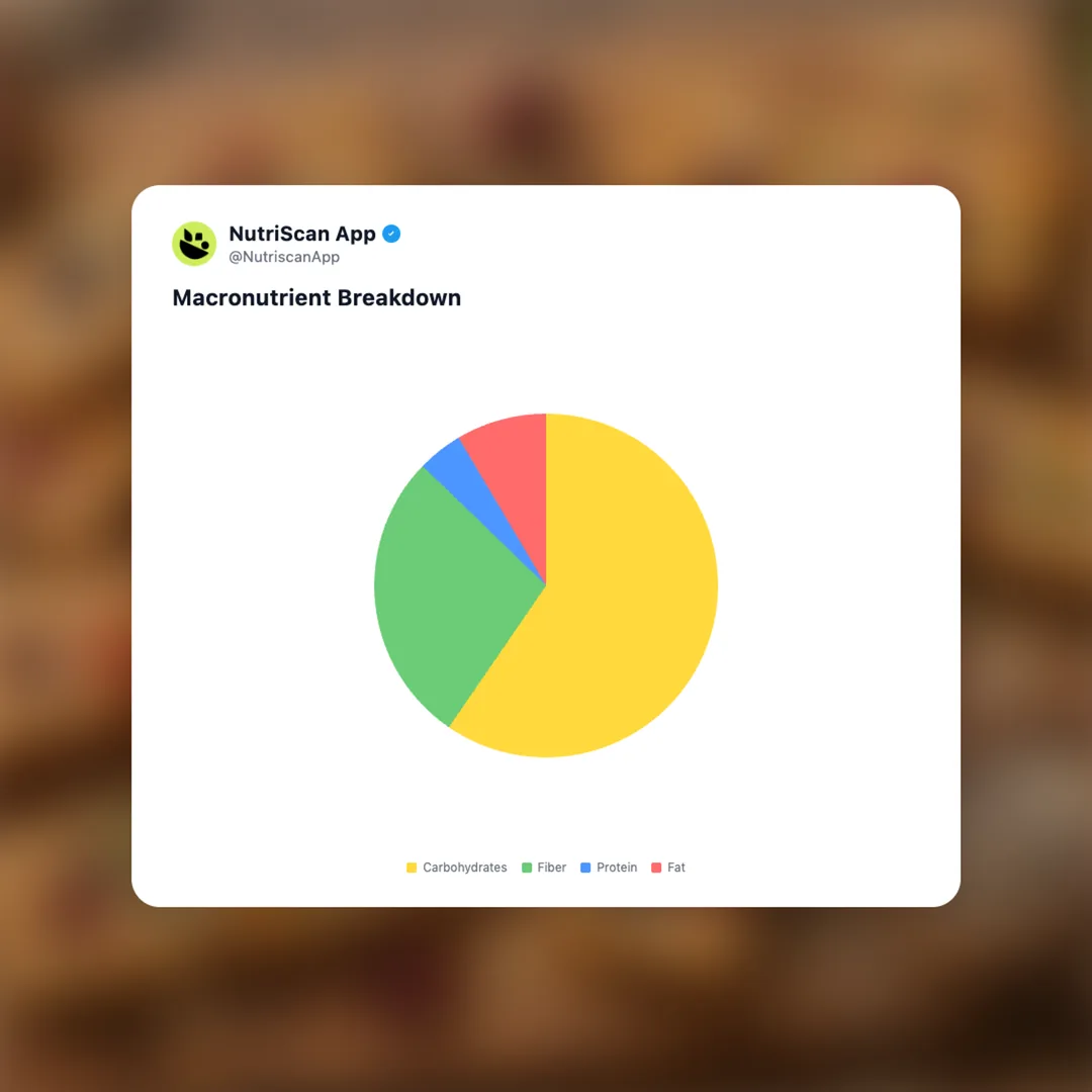 floura-fiber-snack-bar social card 3