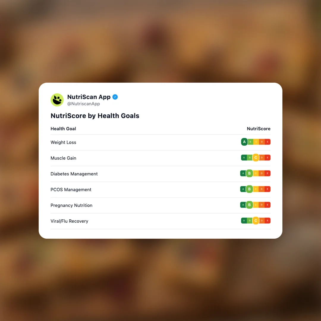 floura-fiber-snack-bar social card 4