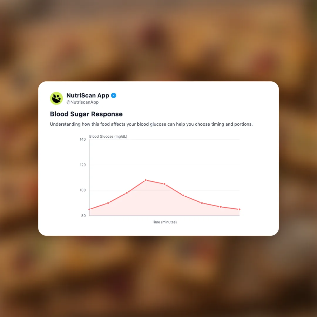 floura-fiber-snack-bar social card 5