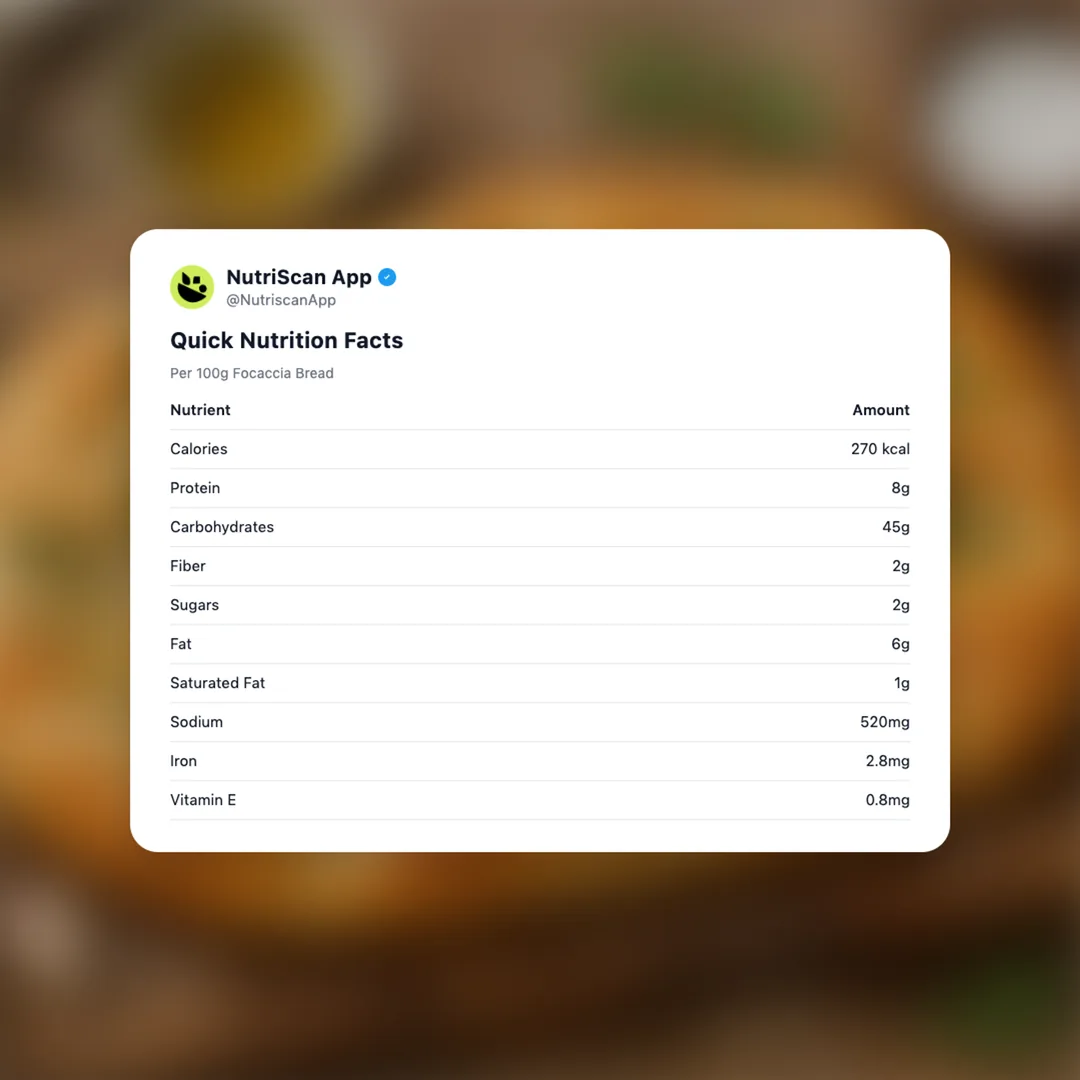 focaccia-bread social card 2