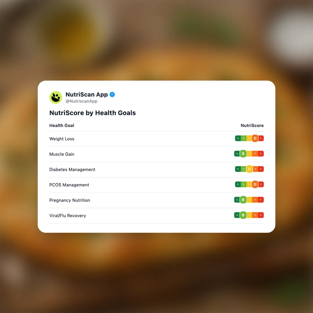 focaccia-bread social card 4