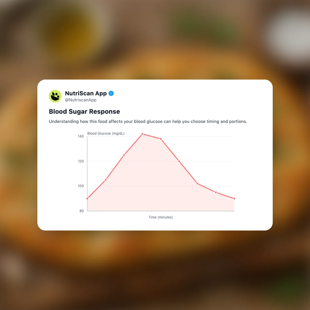 focaccia-bread social card 5