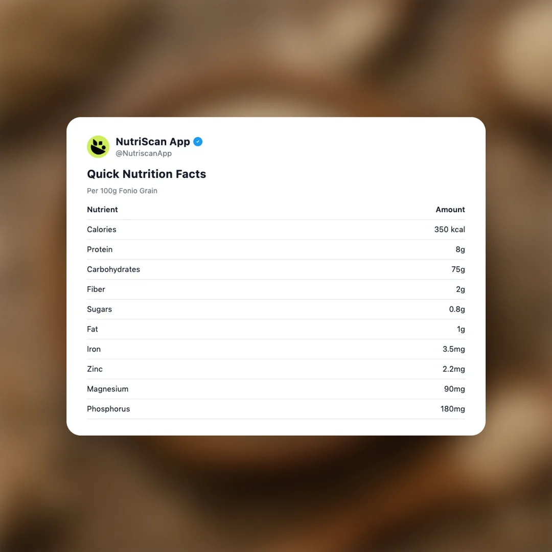 fonio-grain social card 2