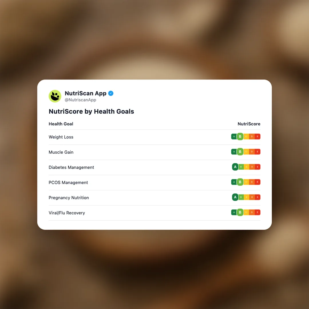 fonio-grain social card 4