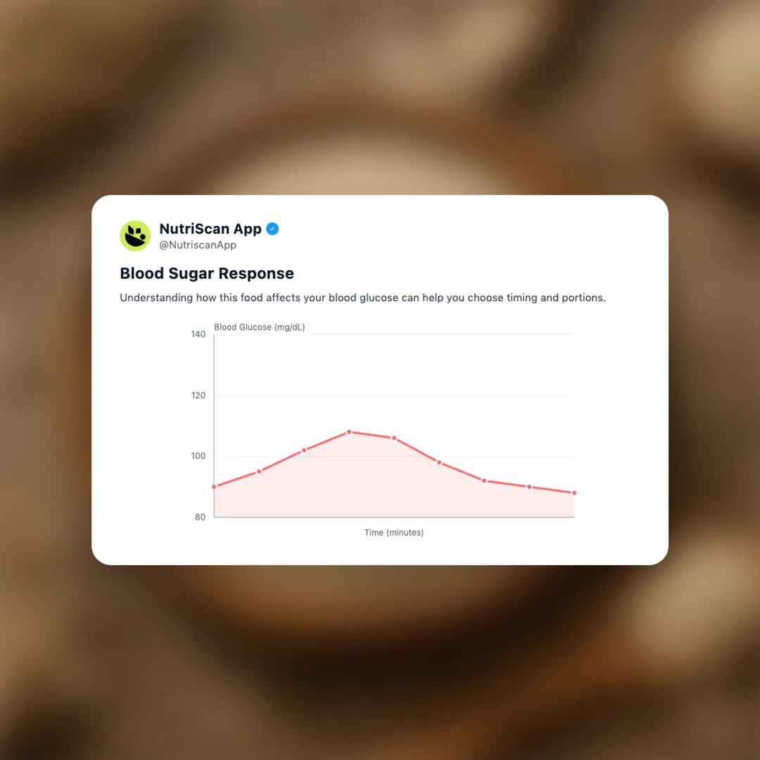 fonio-grain social card 5