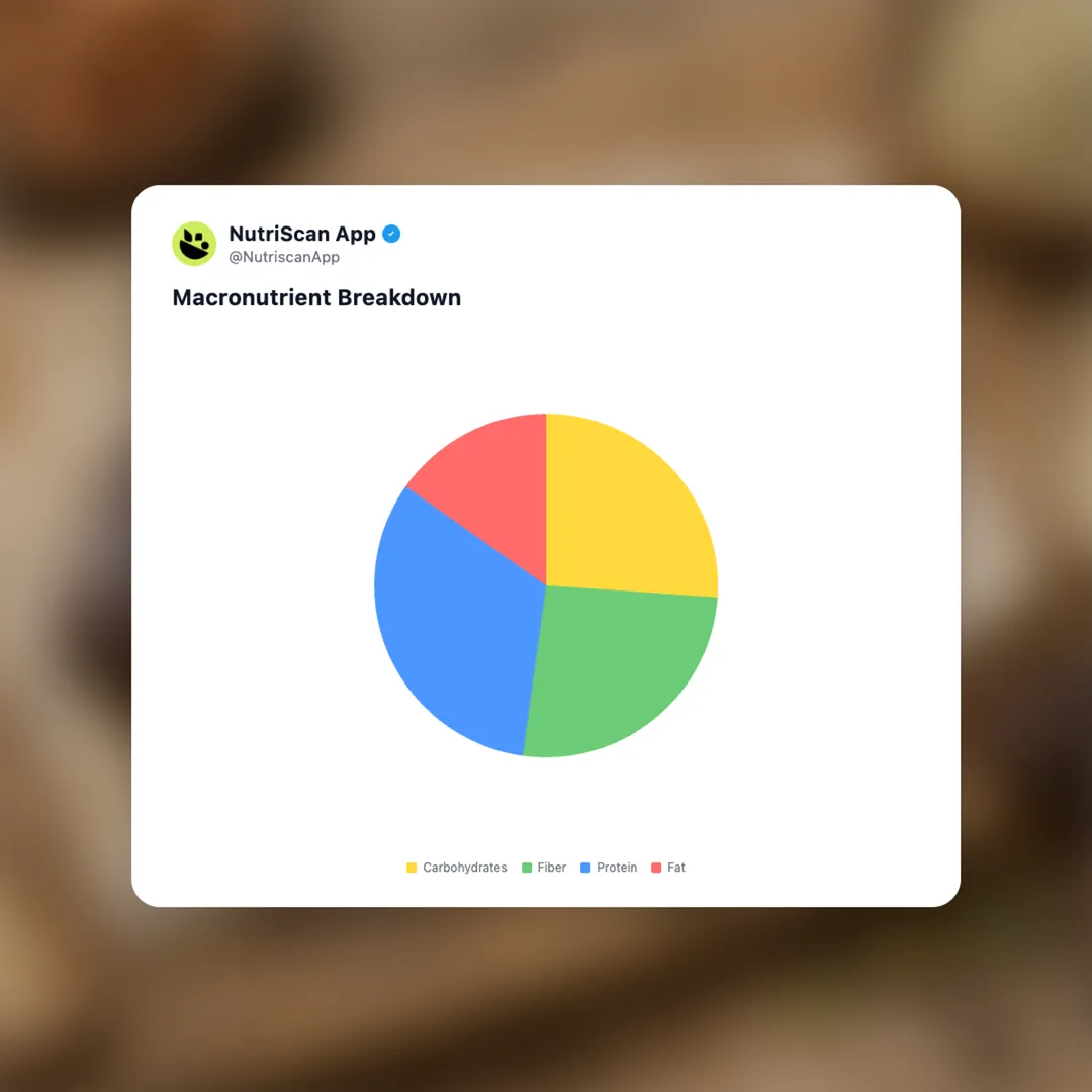 form-plant-based-protein-bar social card 3