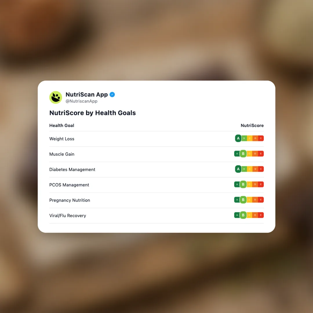 form-plant-based-protein-bar social card 4