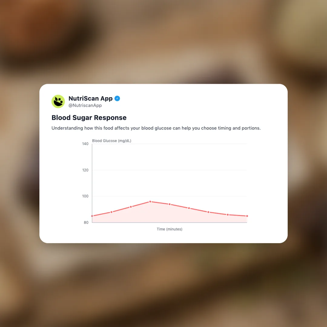 form-plant-based-protein-bar social card 5