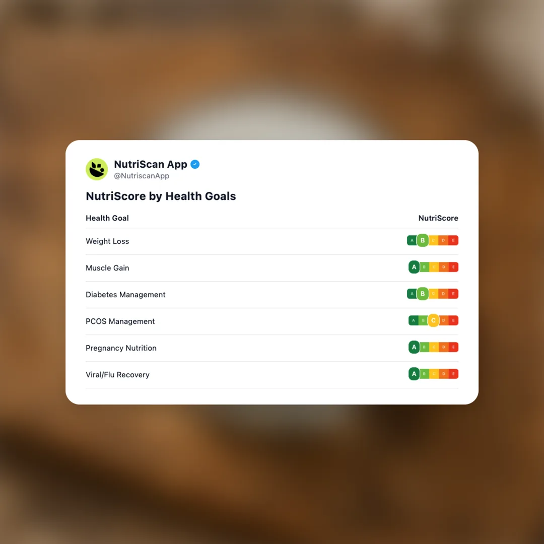 fortified-dairy-milk social card 4