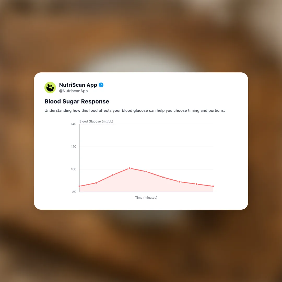 fortified-dairy-milk social card 5