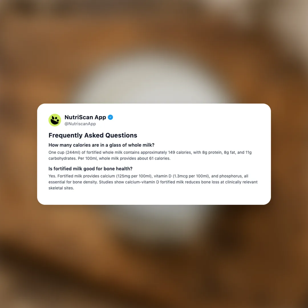 fortified-dairy-milk social card 6