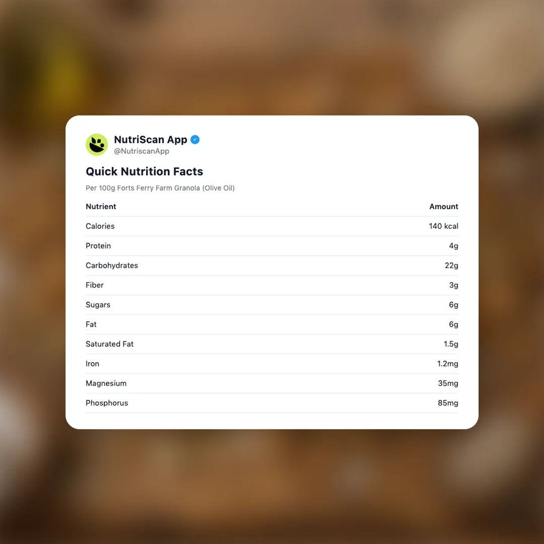 forts-ferry-farm-granola-olive-oil social card 2