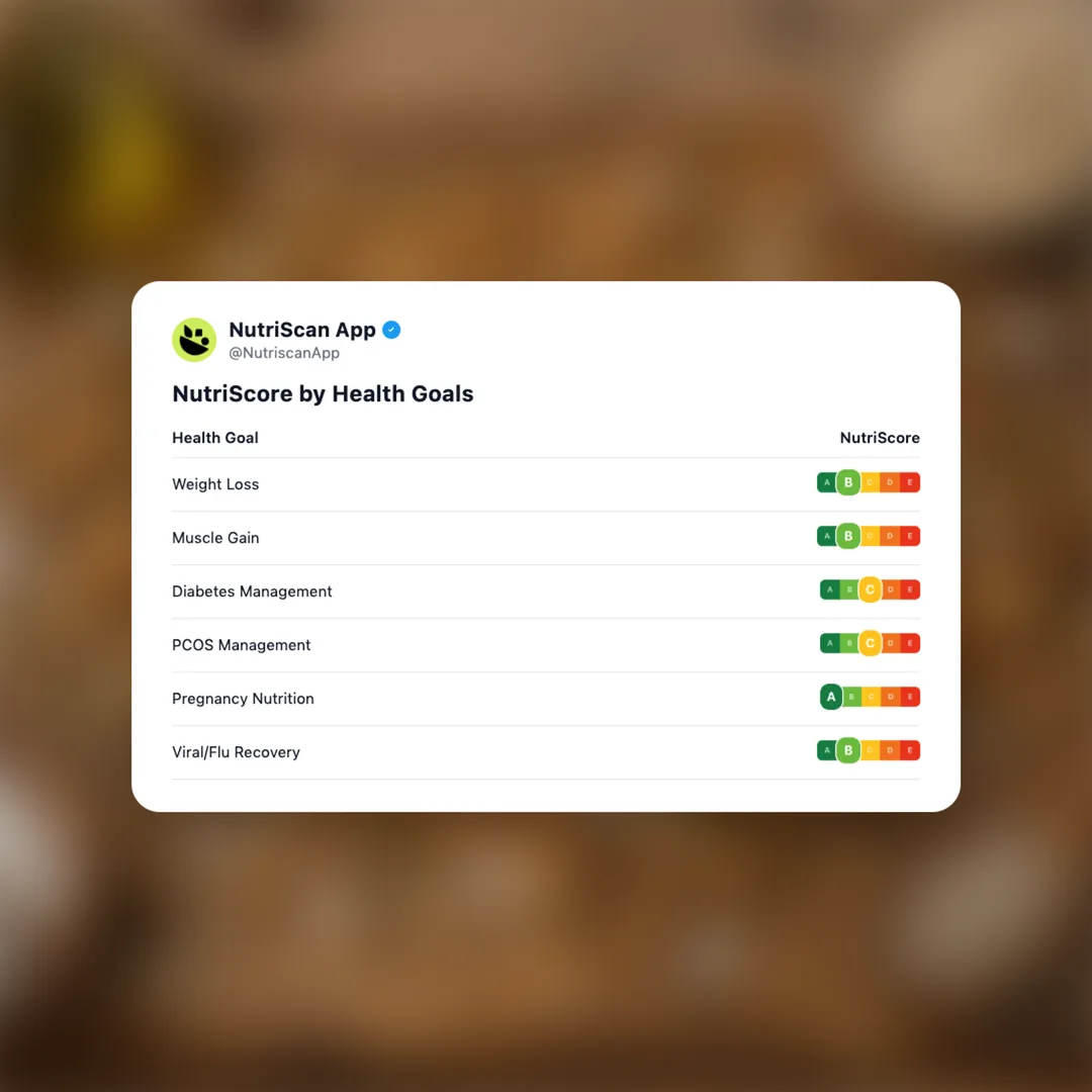 forts-ferry-farm-granola-olive-oil social card 4