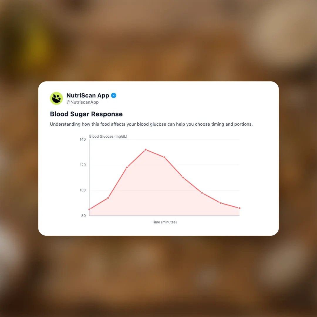 forts-ferry-farm-granola-olive-oil social card 5