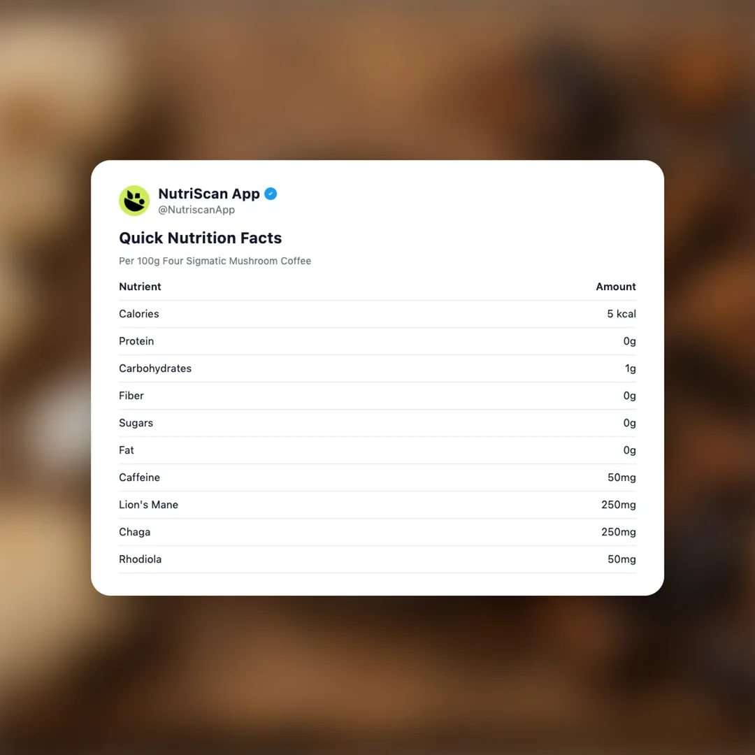 four-sigmatic-mushroom-coffee social card 2