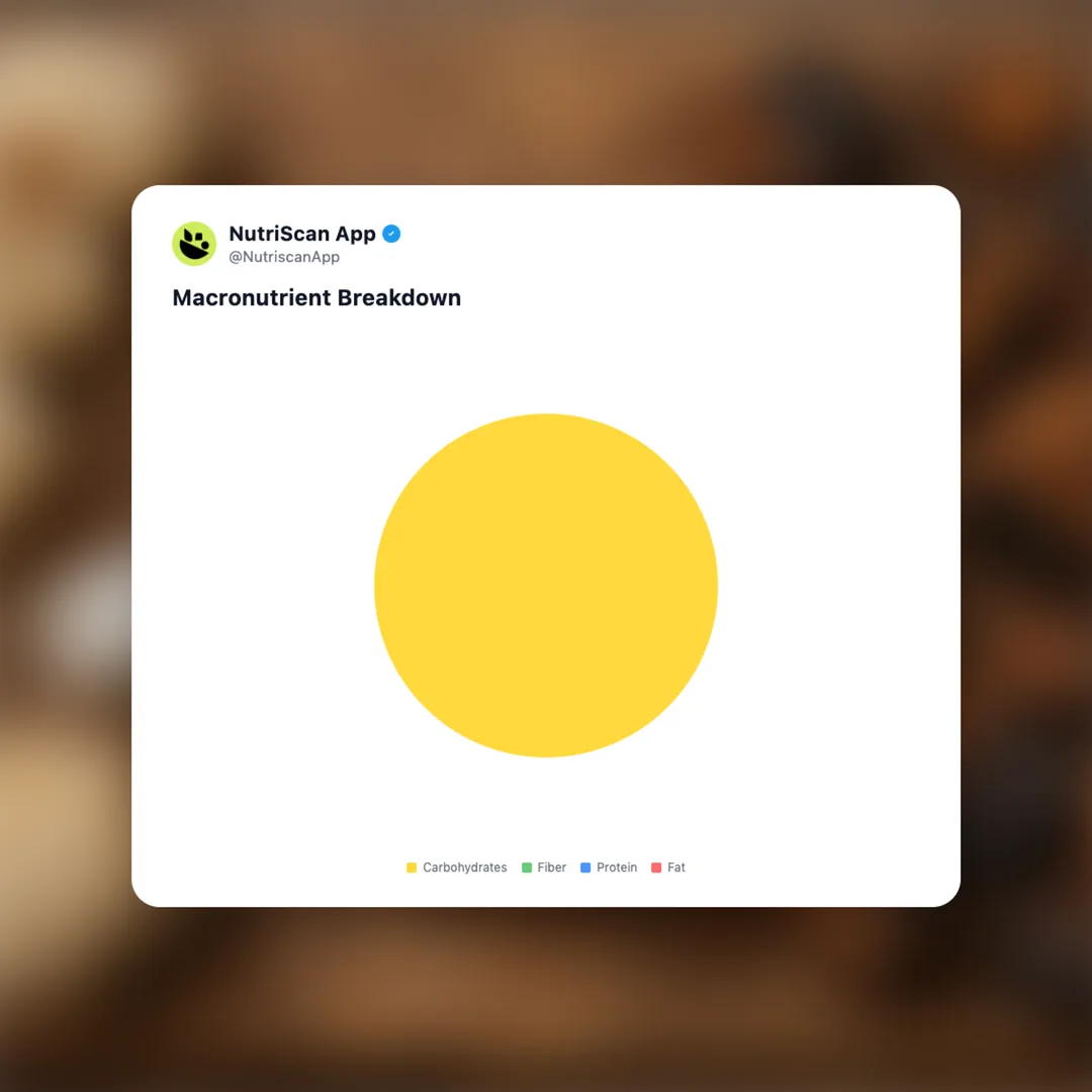 four-sigmatic-mushroom-coffee social card 3