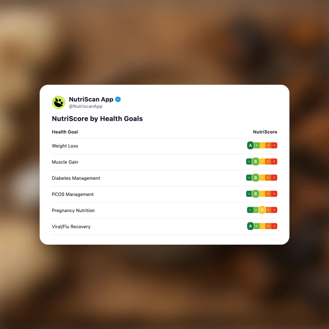 four-sigmatic-mushroom-coffee social card 4