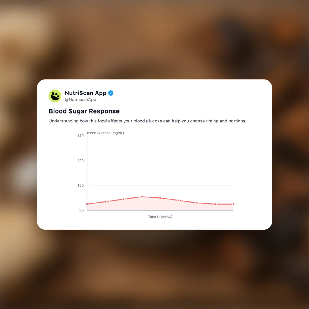 four-sigmatic-mushroom-coffee social card 5