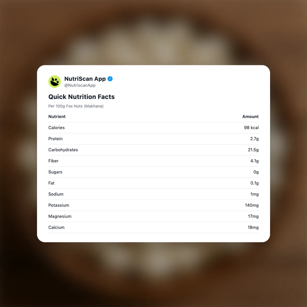 fox-nuts social card 2