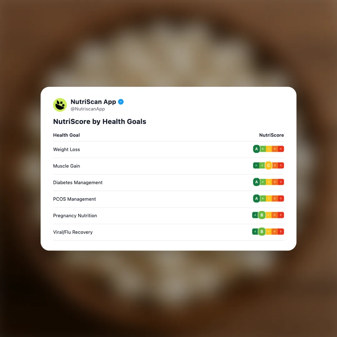 fox-nuts social card 4