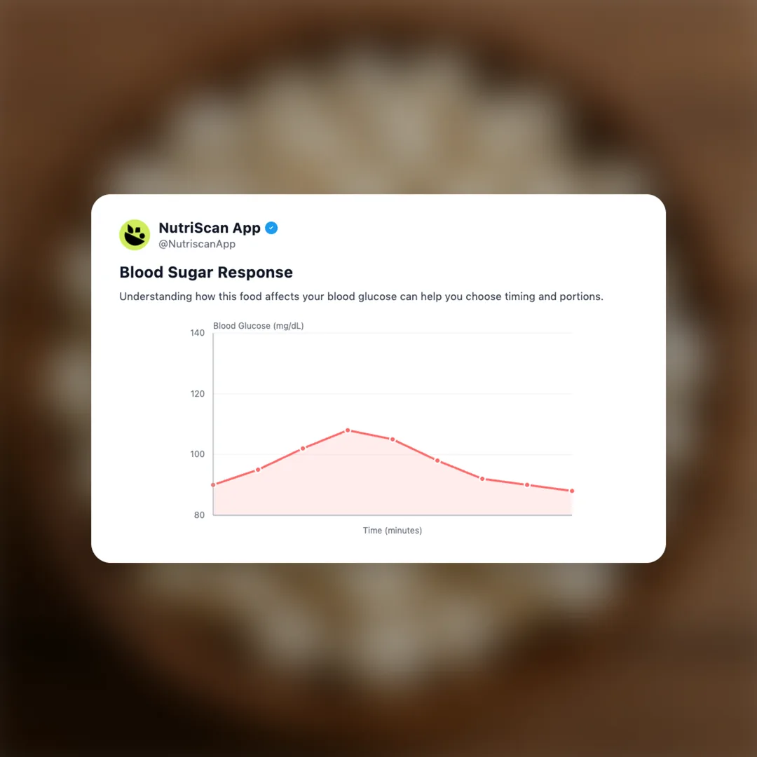 fox-nuts social card 5