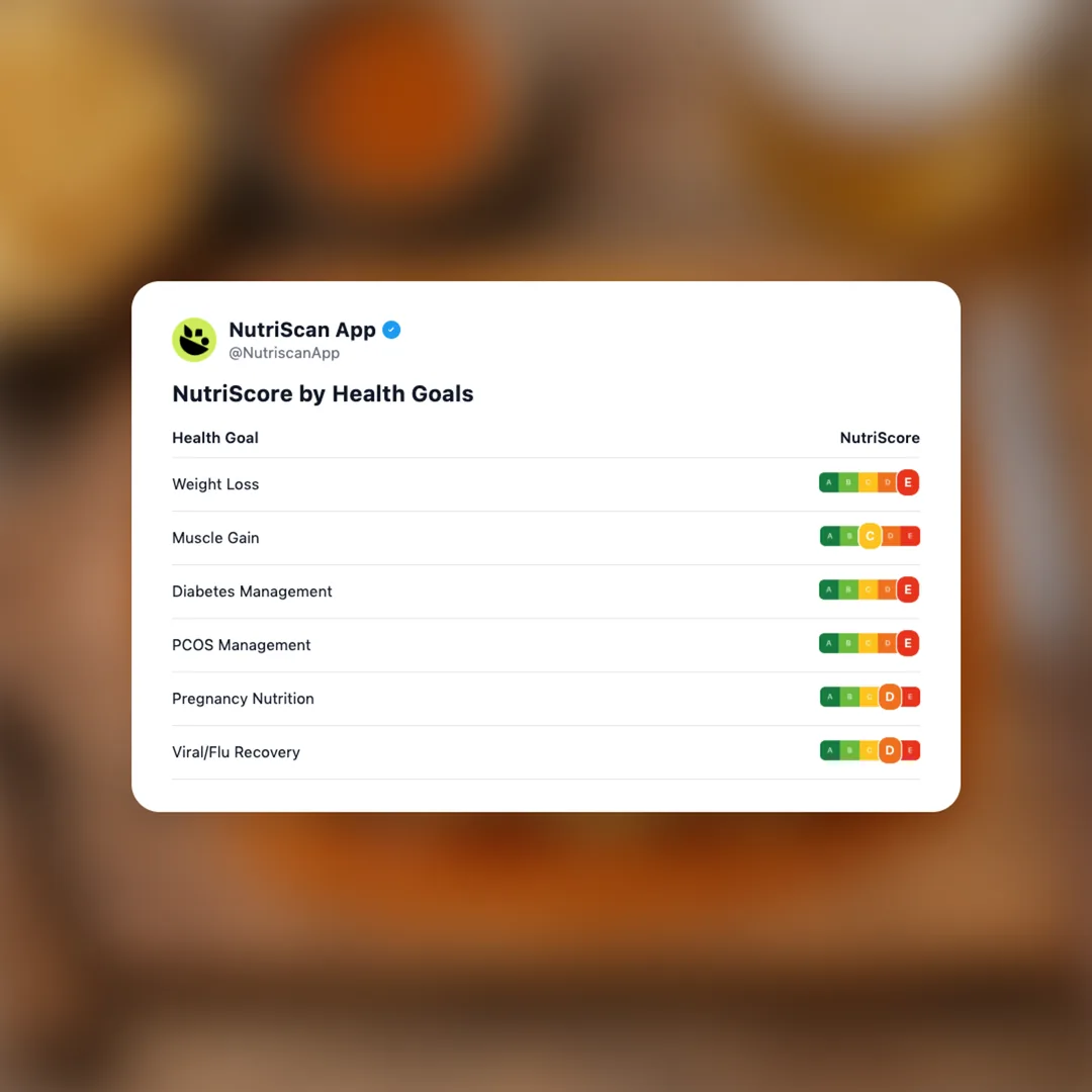 francesinha social card 4