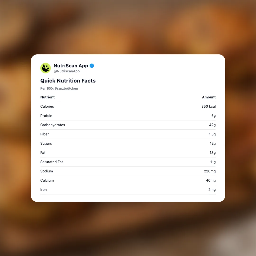 franzbrotchen-german social card 2