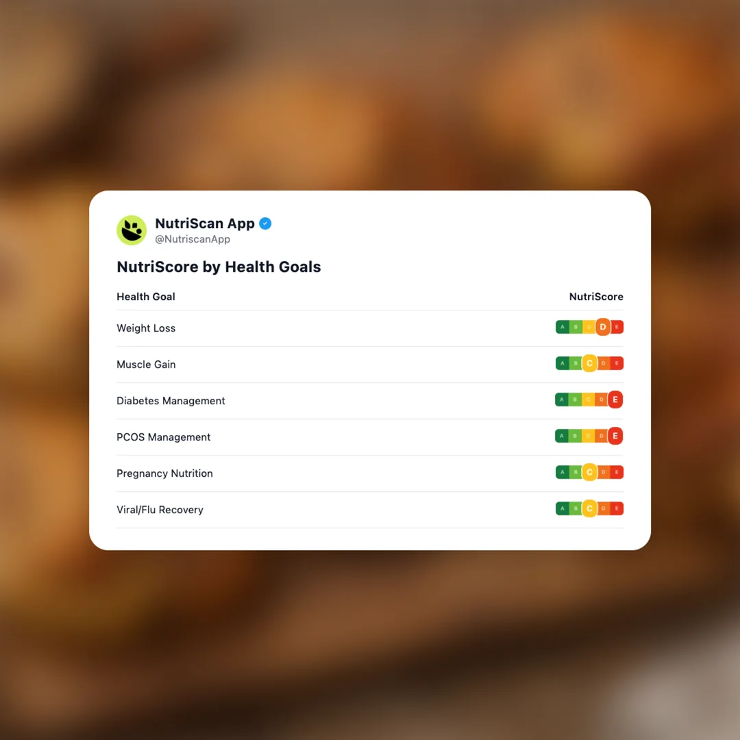 franzbrotchen-german social card 4