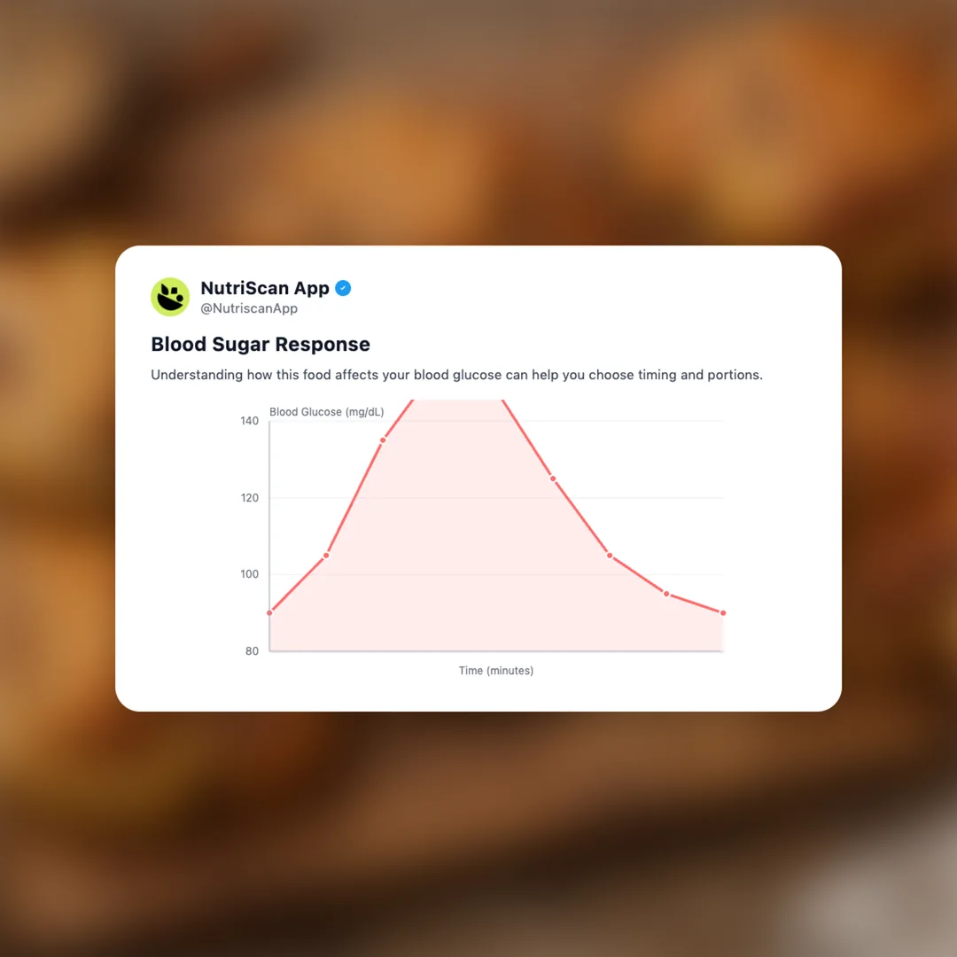 franzbrotchen-german social card 5