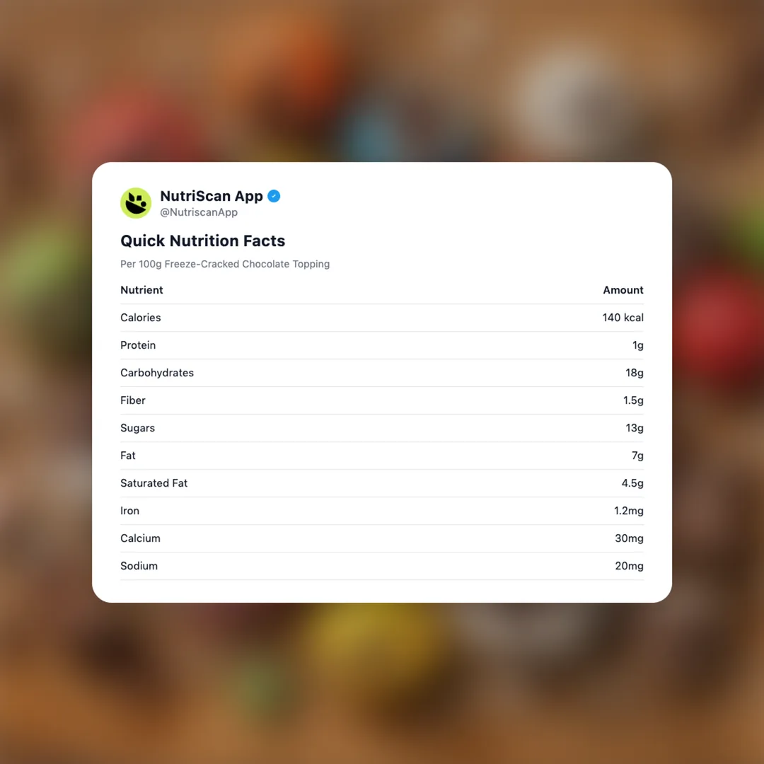 freeze-cracked-chocolate-topping social card 2