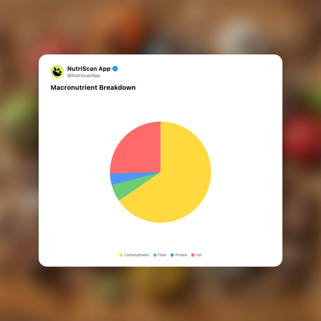 freeze-cracked-chocolate-topping social card 3