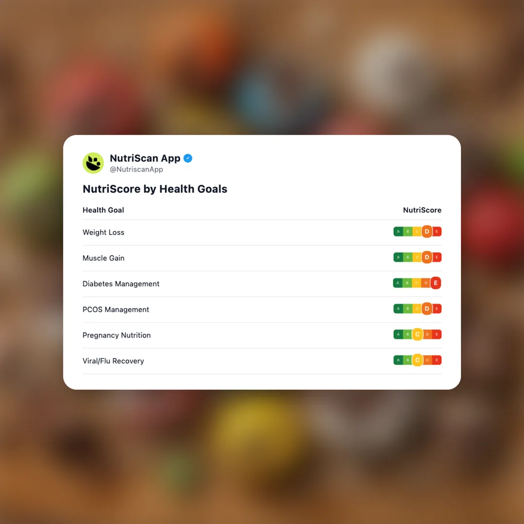 freeze-cracked-chocolate-topping social card 4