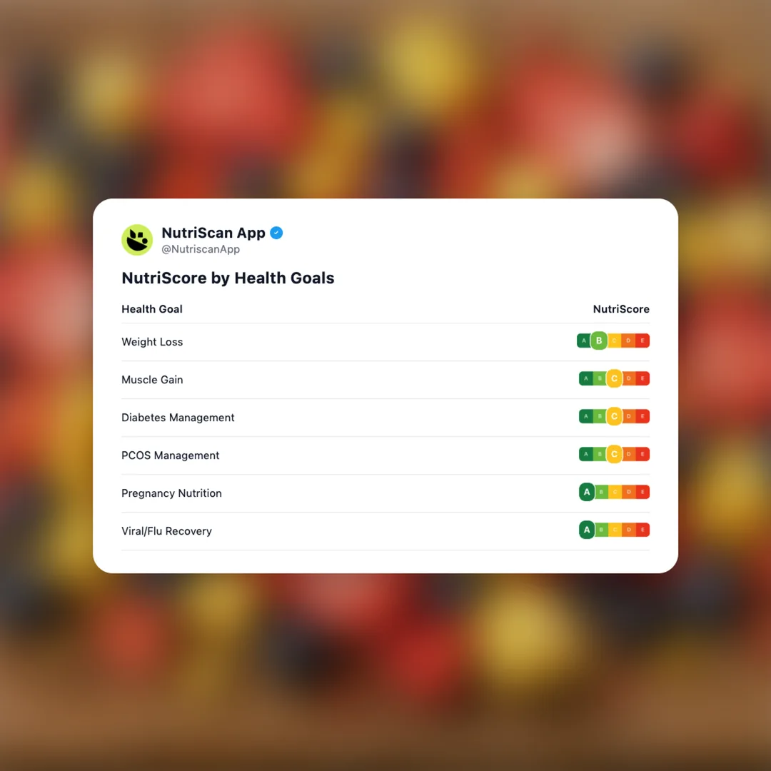 freeze-dried-fruit-snack social card 4