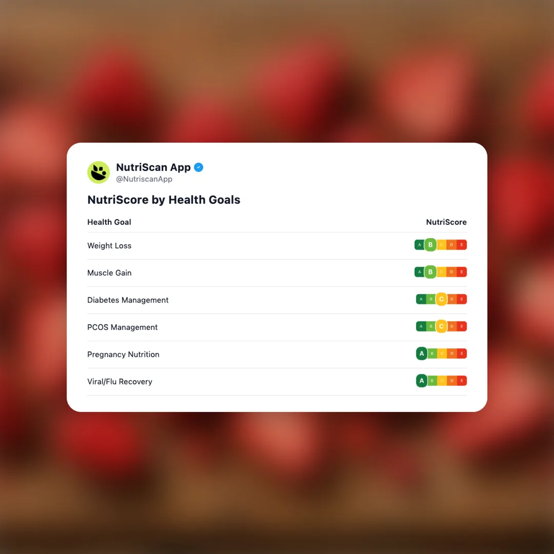 freeze-dried-strawberries social card 4