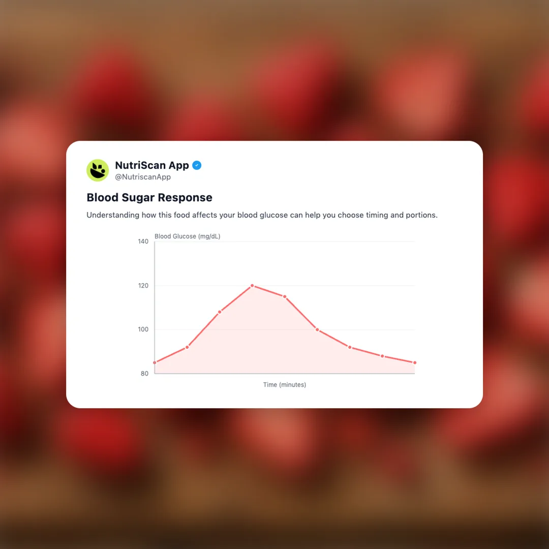 freeze-dried-strawberries social card 5