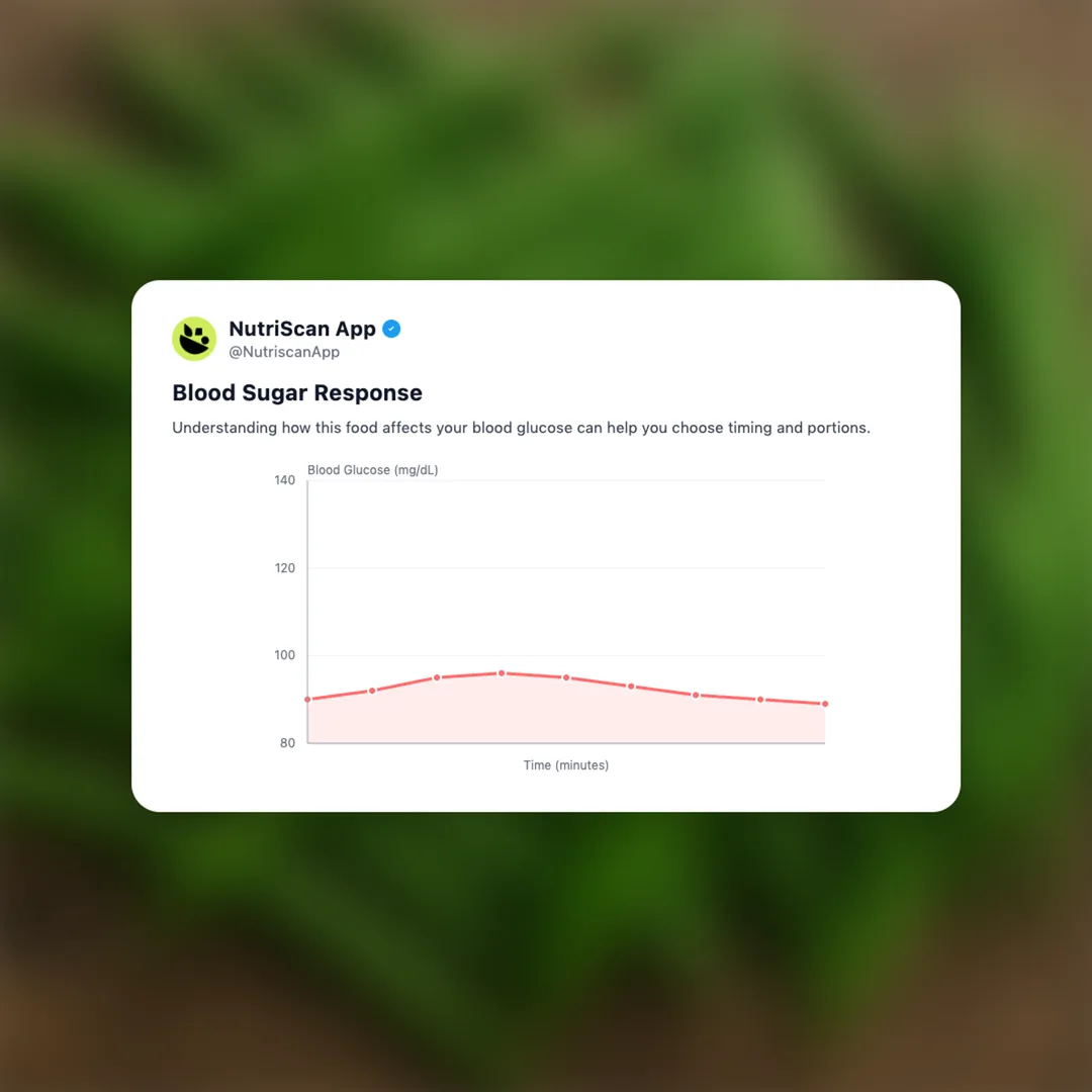 french-beans social card 5