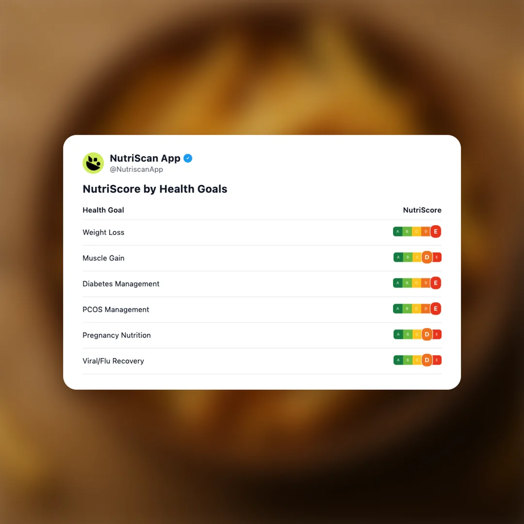 french-fries social card 4