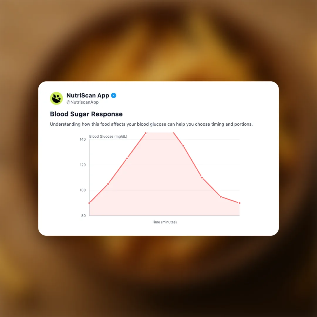 french-fries social card 5