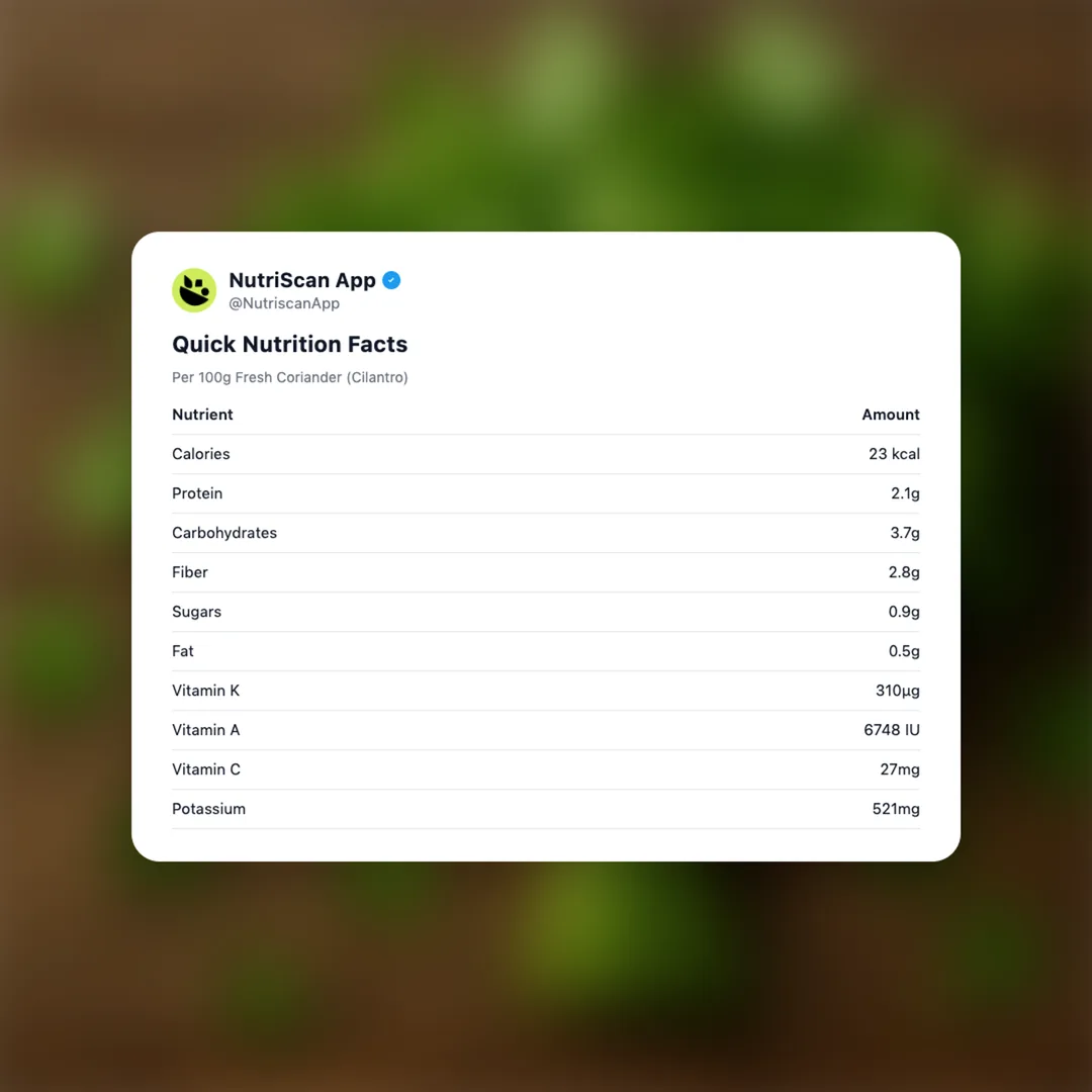 fresh-coriander social card 2