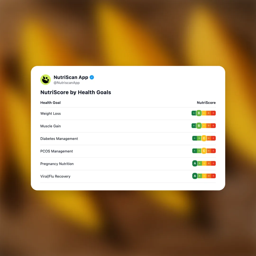 fresh-mango-slices social card 4